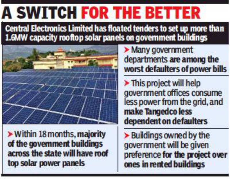 Tenders floated for setting up solar panels on Tamil Nadu govt buildings Chennai News Times