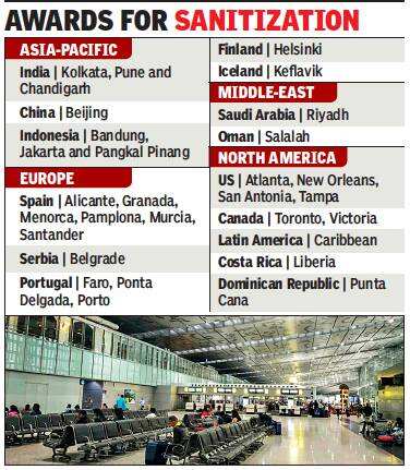 Flyers Rate Kolkata Airport Best In Covid Year Hygiene Kolkata News Times Of India