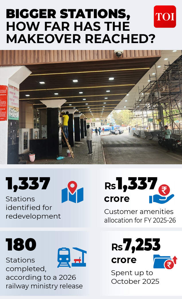 Big budget, bigger stations, but are basic passenger needs being met?<br>