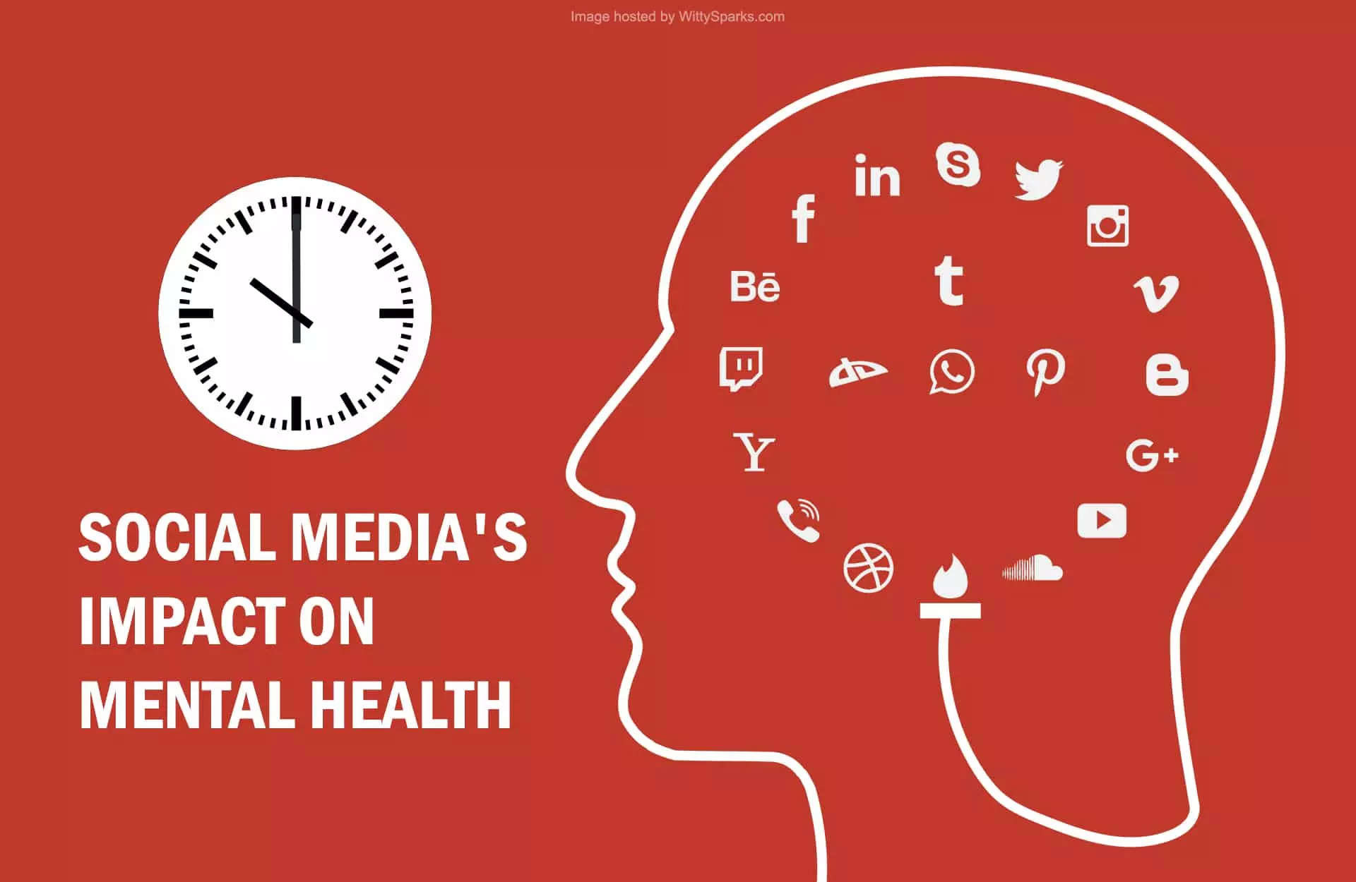 the-impact-of-social-media-on-mental-health