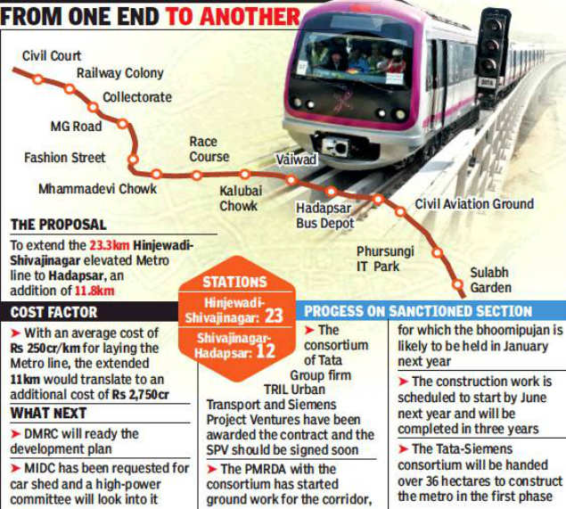 PMRDA proposes to extend Metro line till Hadapsar | Pune News - Times ...