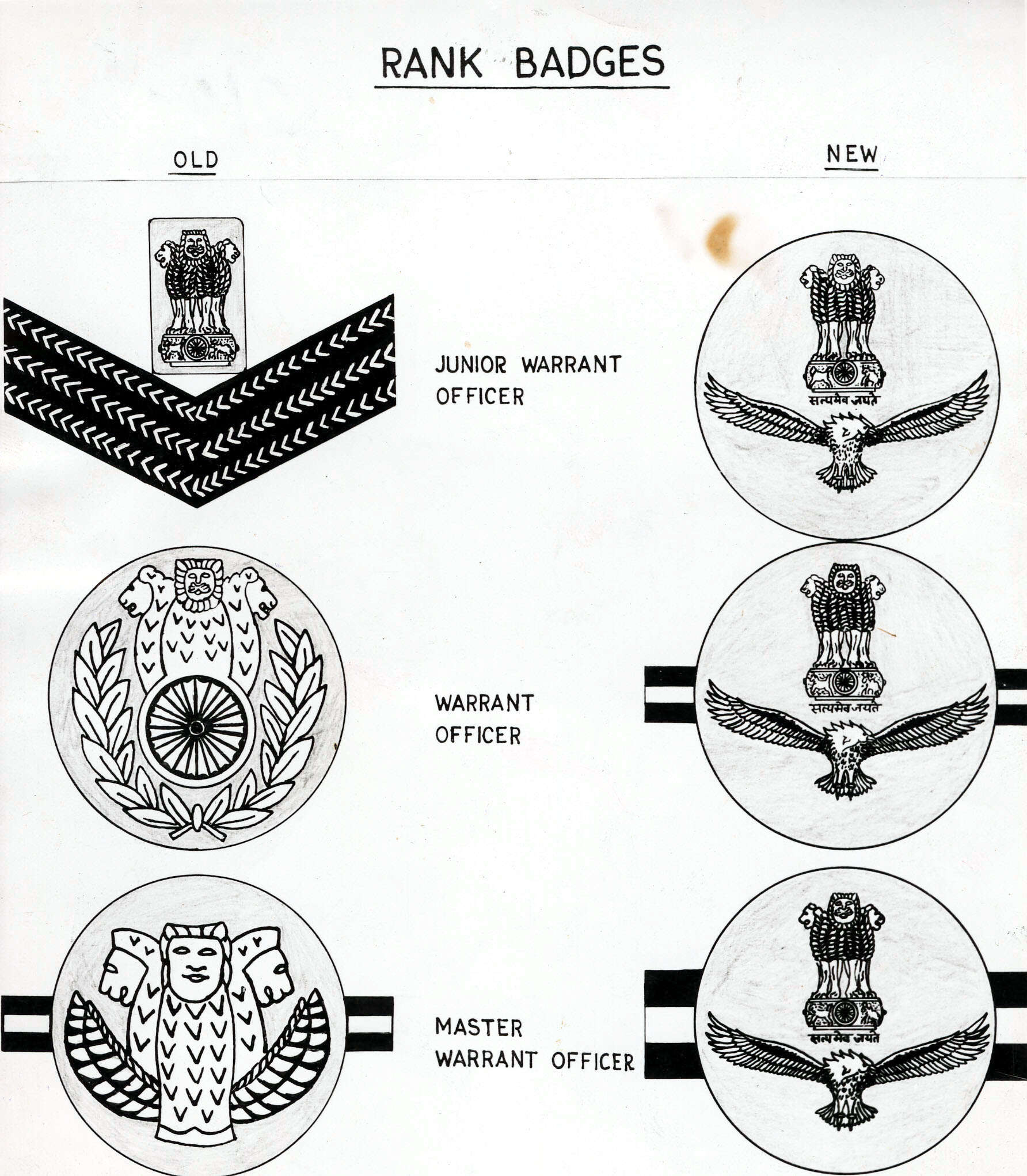 IAF rank change, new badges<br>