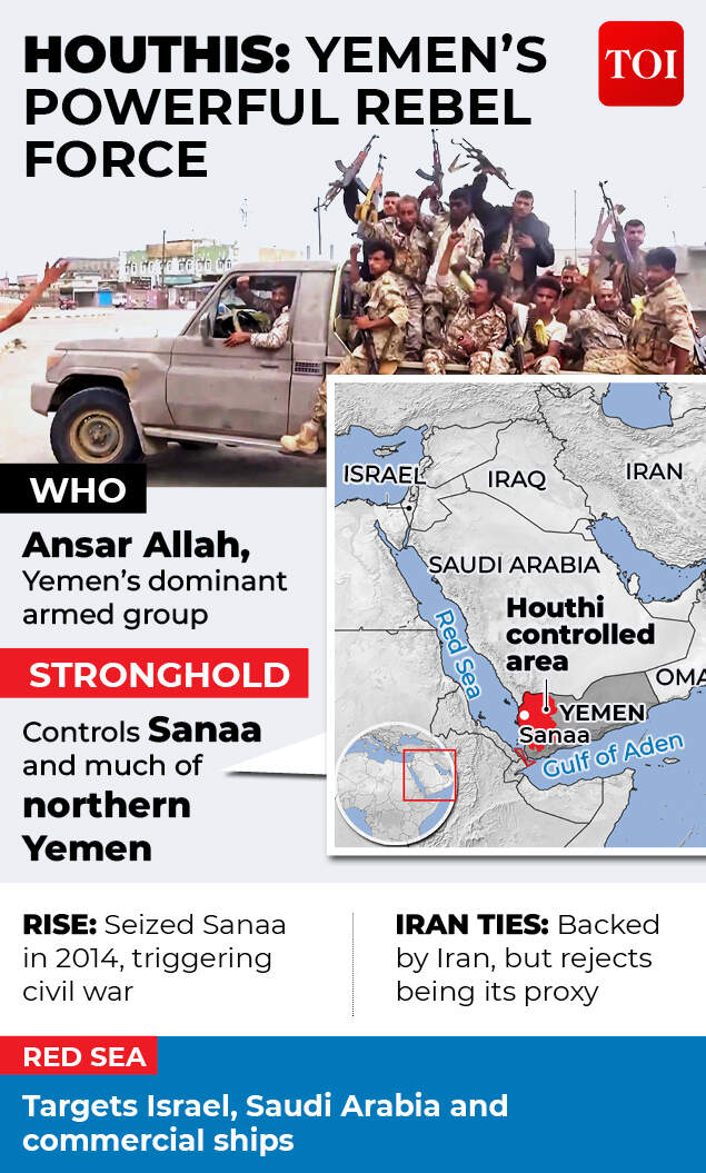 Houthis gfx