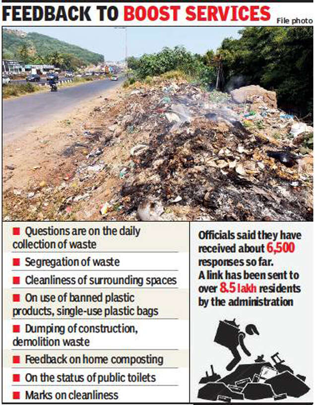 Pune Citizens urged to be part of trash collection survey Pune News Times of India