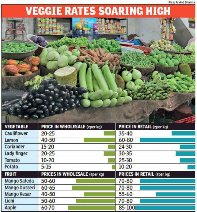 30 percent rise in fruit and vegetable prices | Jaipur News - Times of ...