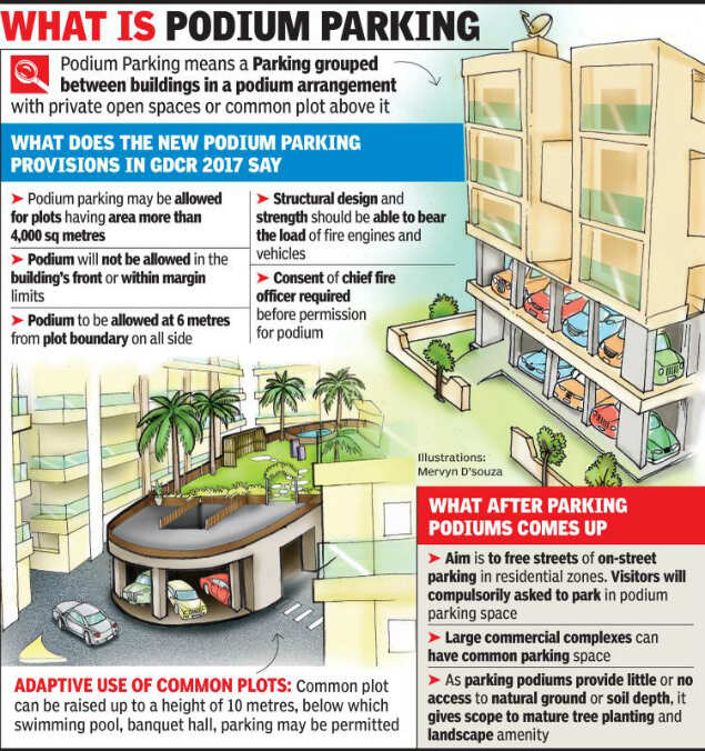 Podium parking to drive future Ahmedabad News Times of India