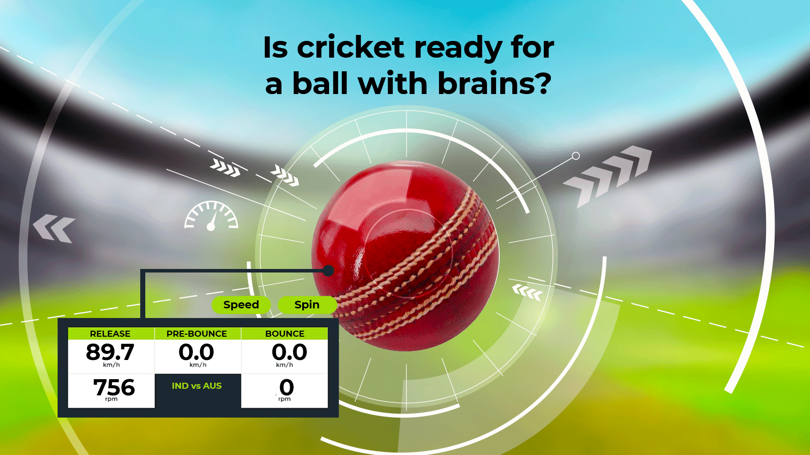Is cricket ready for a ball with brains? Times of India