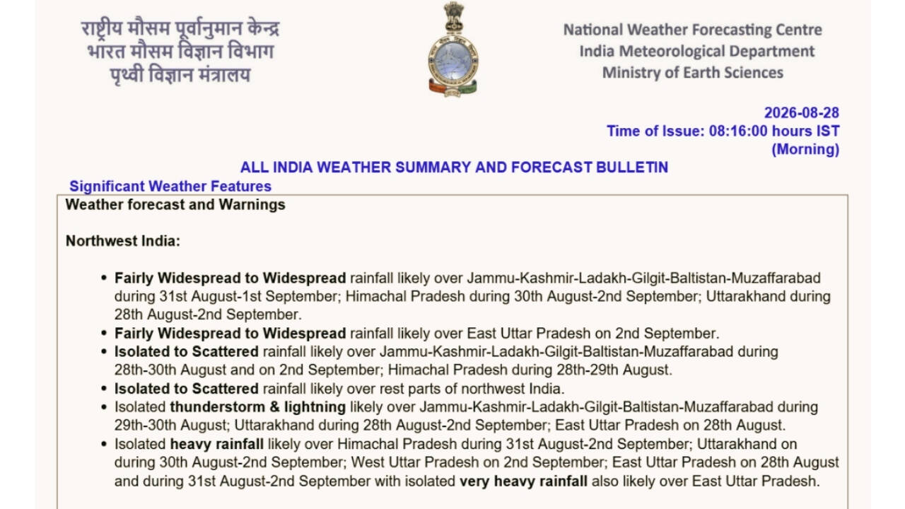IMD weather bulletin