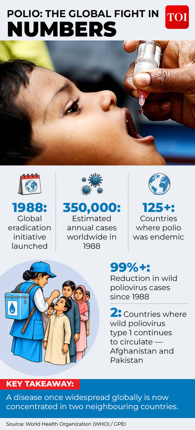 Collective fight against poliovirus