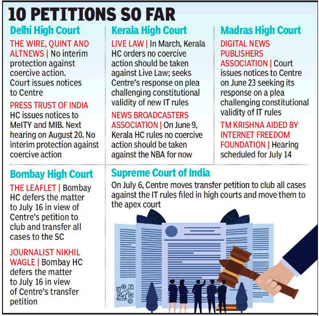 explained-why-centre-s-new-rules-for-digital-media-face-legal-test