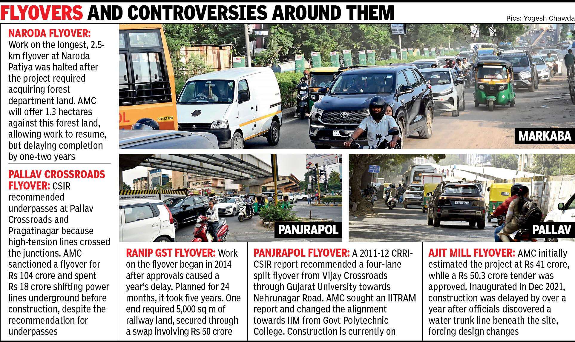 09-10-26-Bridges and Controversies-AHM.jpg