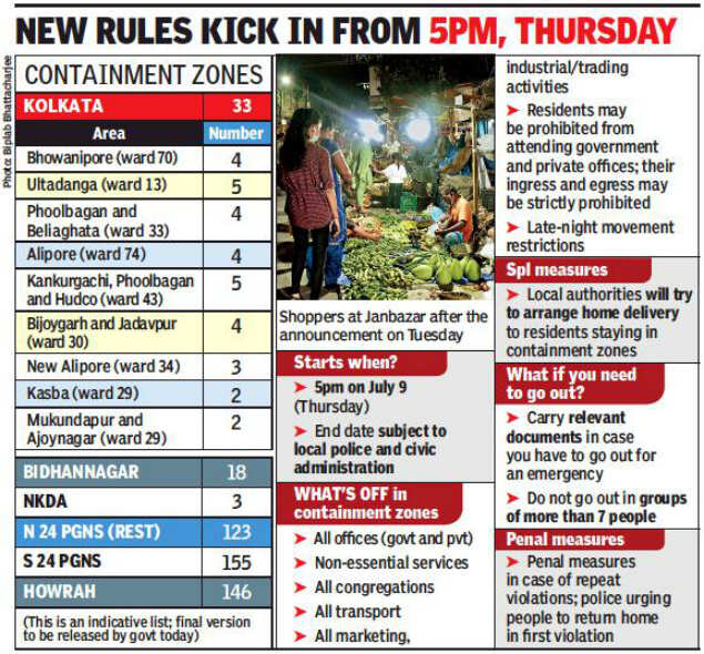 Kolkata Lockdown News Kolkata Pockets Districts To Go Back To Stricter Lockdown From Thursday Kolkata News Times Of India