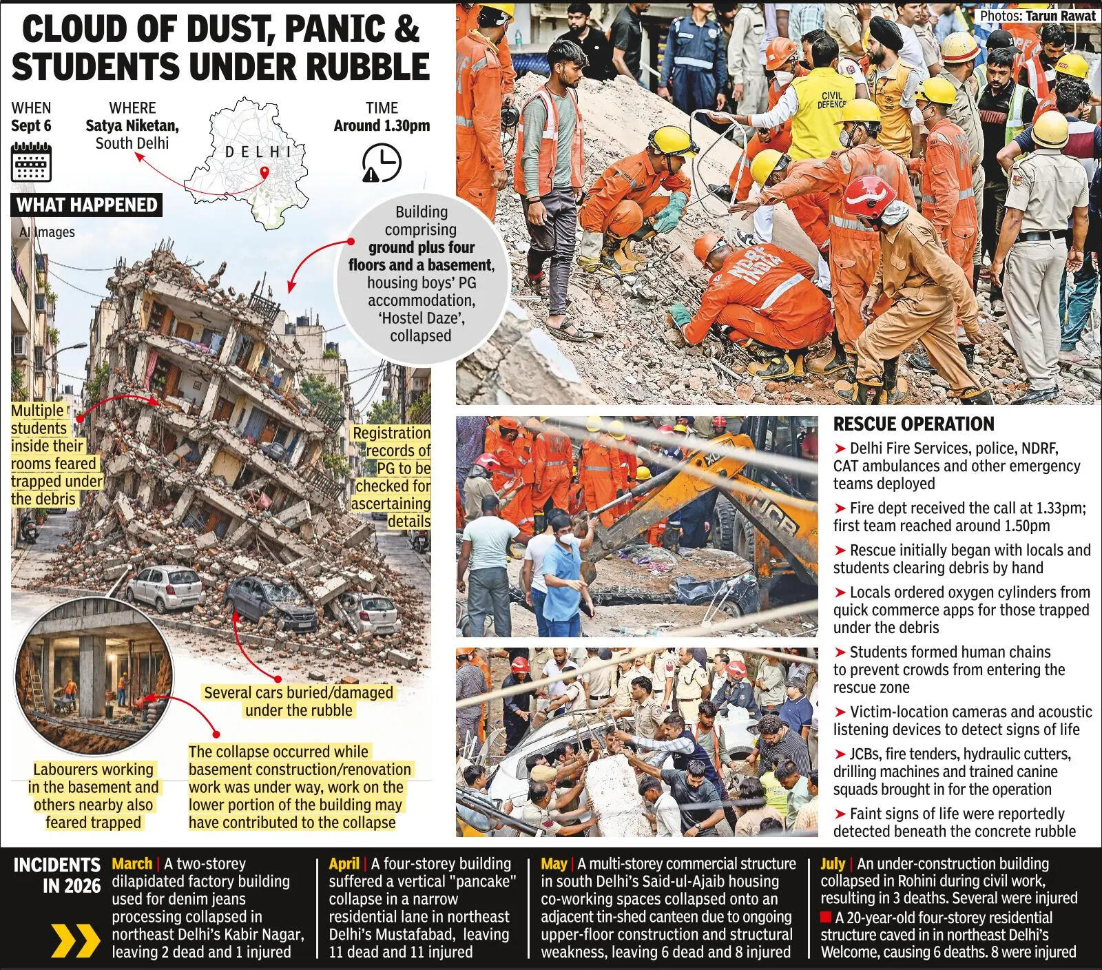 ‘Ground Shook, We Thought It Was A Quake’
