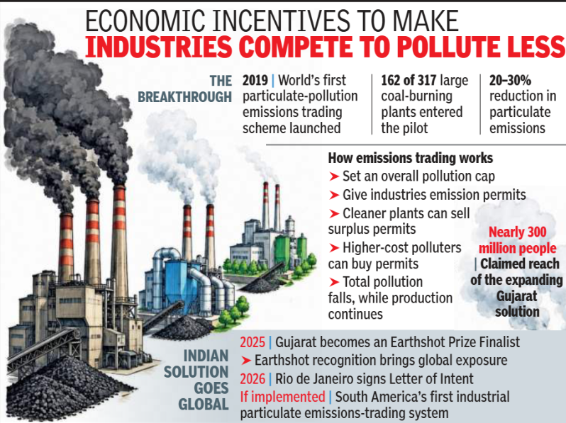 Indian solution goes global