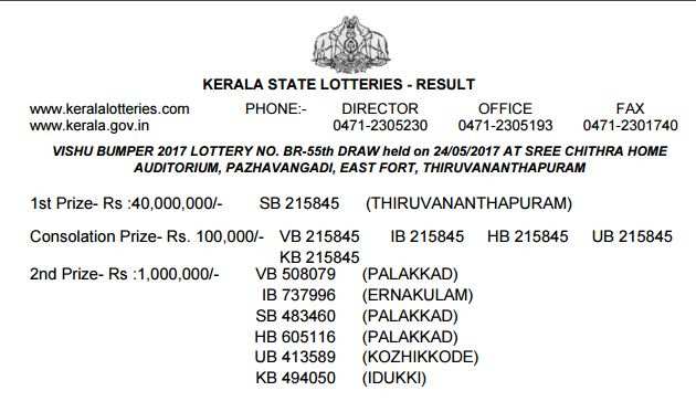 Vishu bumper 2017: Kerala state lottery result of Vishu 