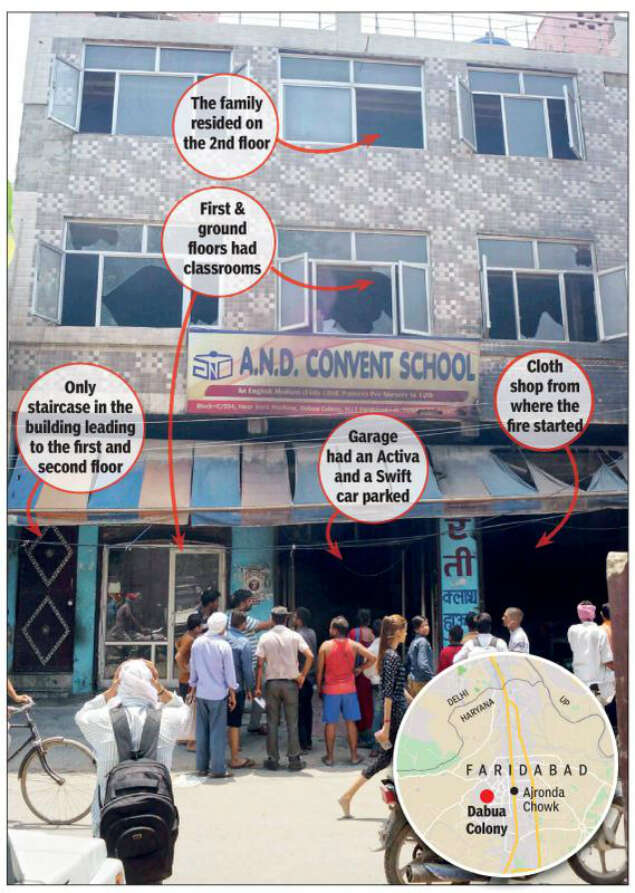 Faridabad Trapped in building fire, woman, two kids choke to death