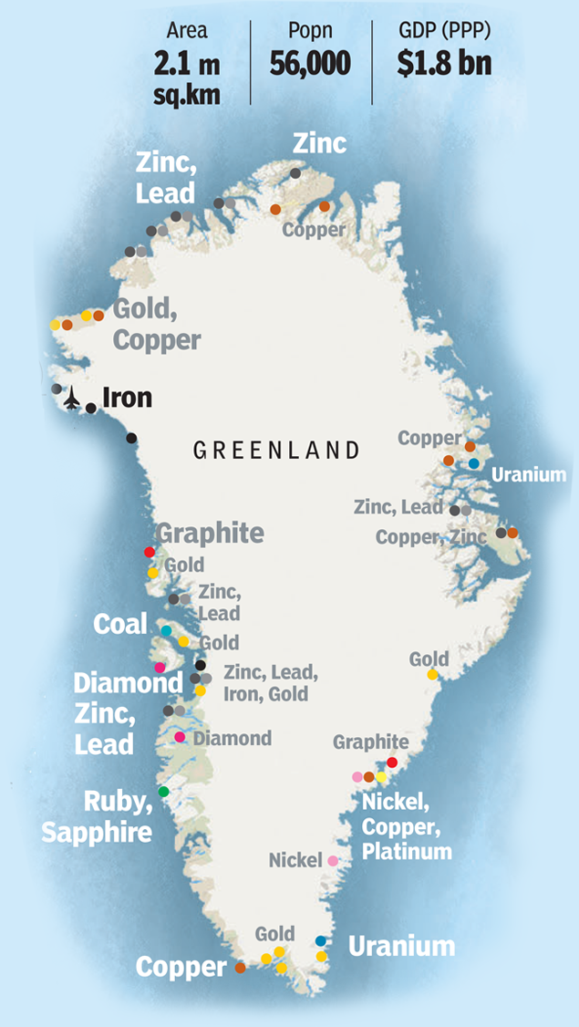 Why Trump wishes Greenland were a part of USA Times of India