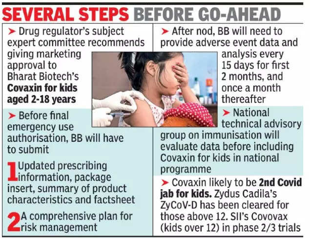 Expert panel recommends approving Covaxin for kids