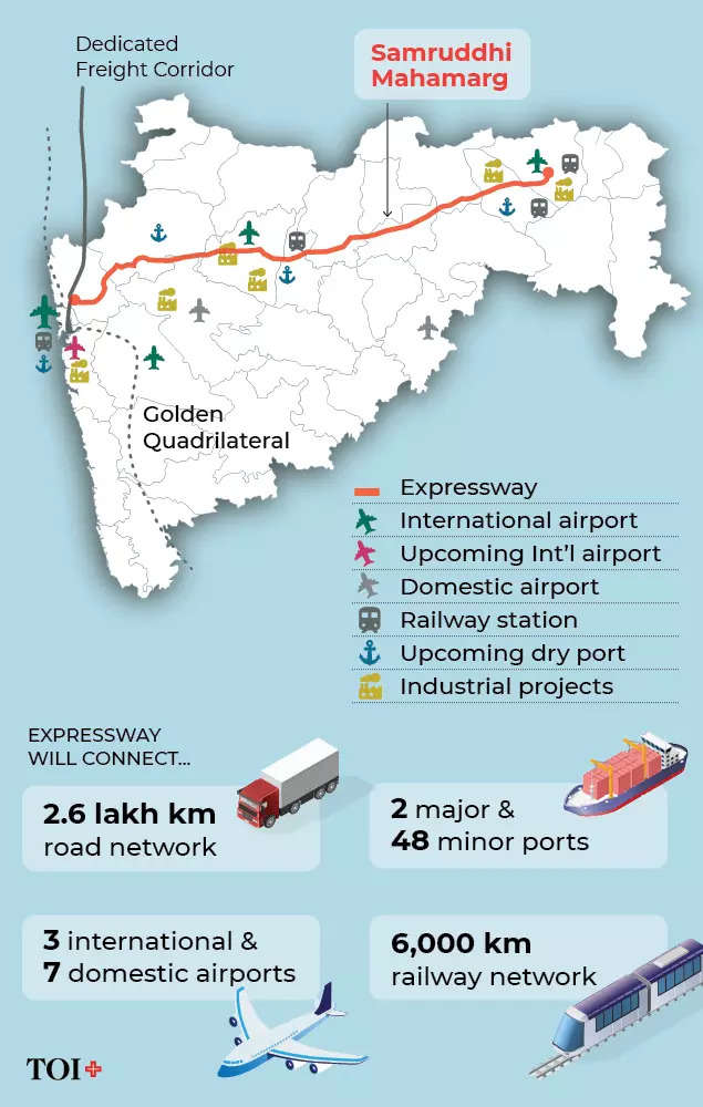 Mumbai Nagpur Samruddhi Mahamarg Map Highway That Will Bring Nagpur Closer To Mumbai By Half | India News -  Times Of India