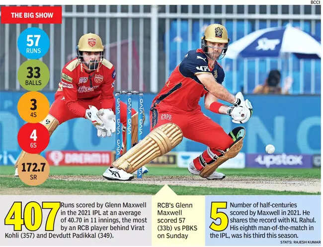Royal Challengers Bangalore beat Punjab Kings to book playoff berth