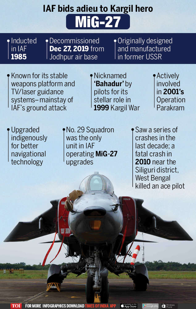 hero mig 20