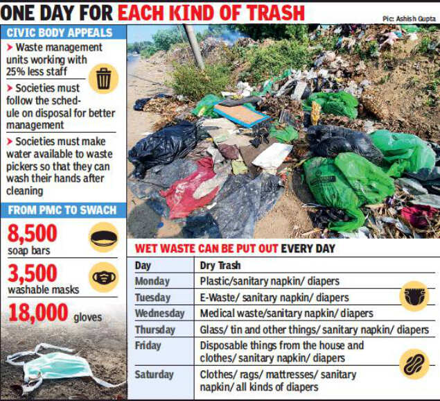 PMC redraws waste disposal plan as 25 workers leave for villages Pune News Times of India