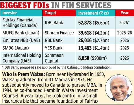 Rs 53k crore IDBI stake sale with LIC takes government past selloff target