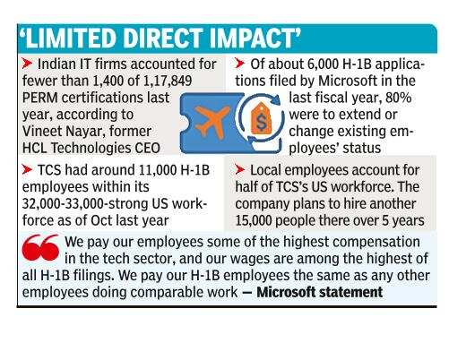 TCS says suspension unlikely to affect its workforce strategy