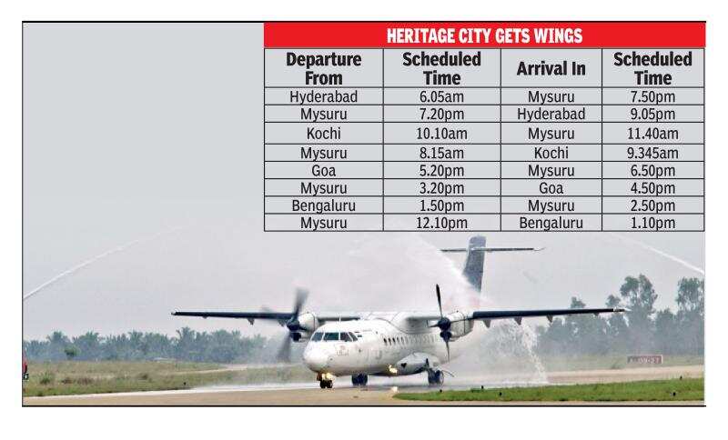 direct-flights-from-mysuru-to-hyderabad-kochi-and-goa-from-july-19