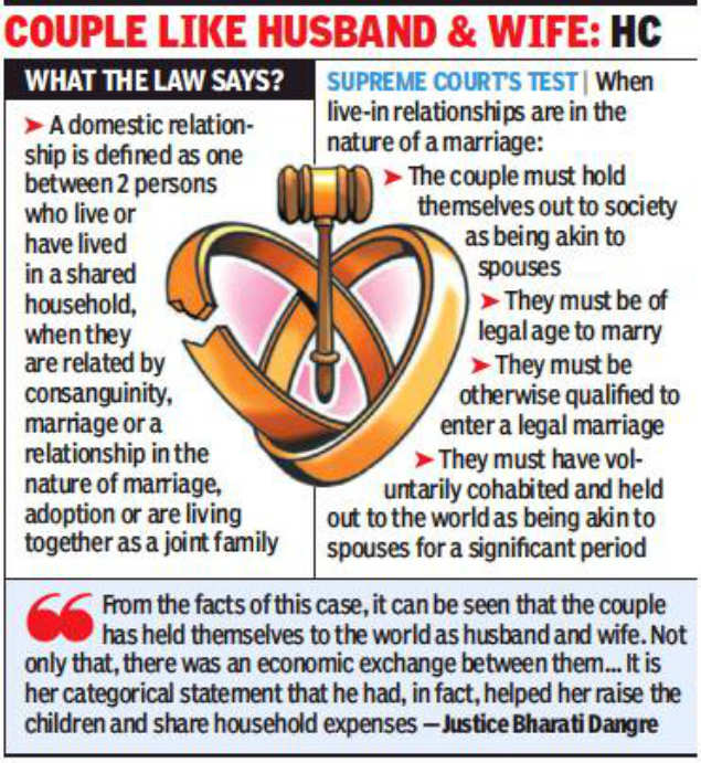 can a married man live with another woman legally in india