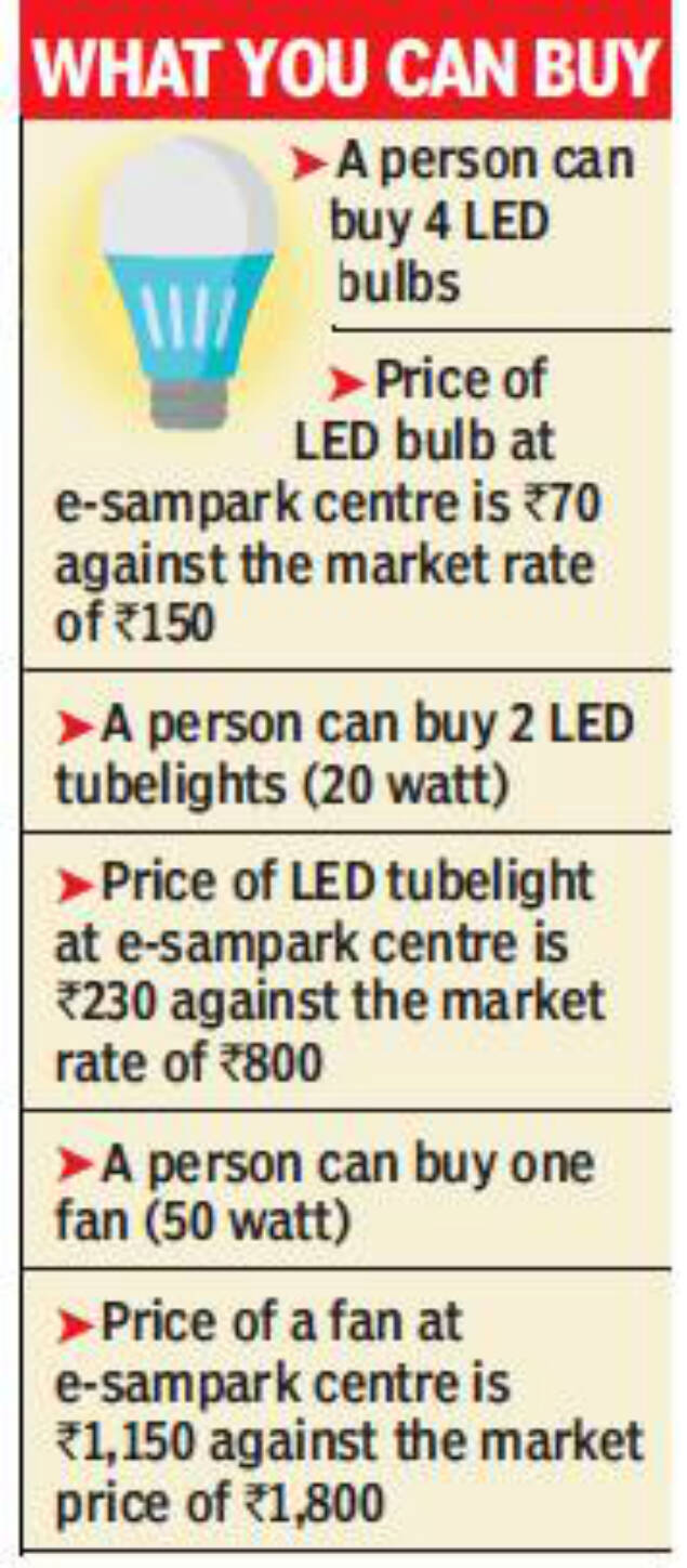 bulb shortage LED tubelight, bulb shortage at esampark centres