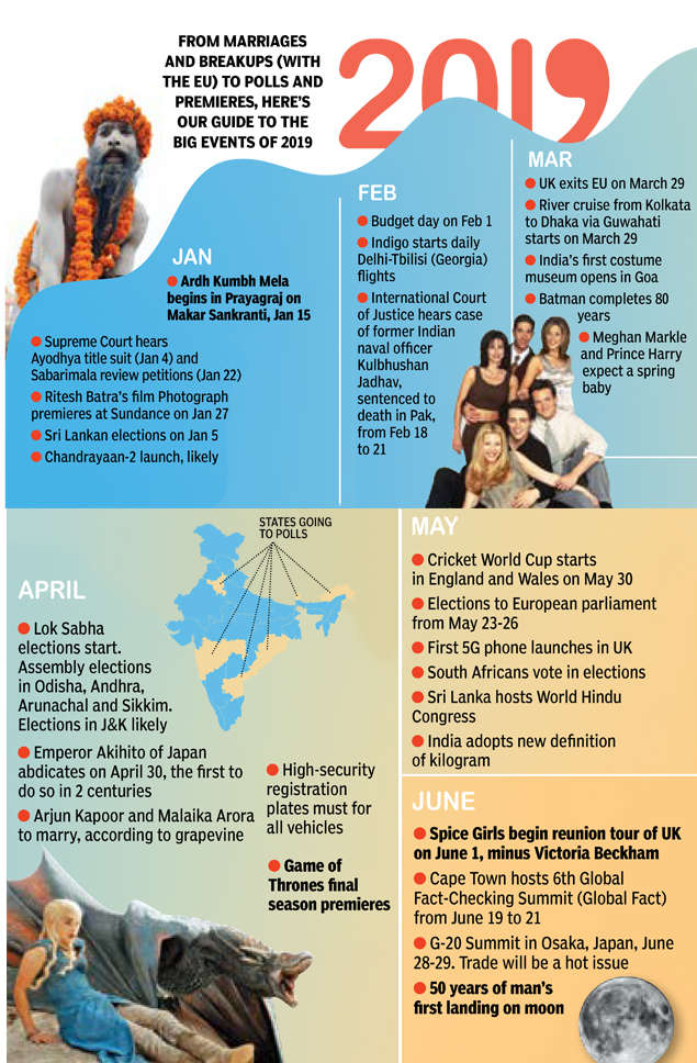 Guide to the big events of 2019 - Times of India