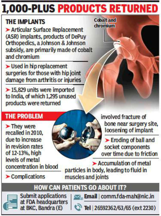 7 More To Get Payouts For Faulty Johnson Johnson Hip Implants