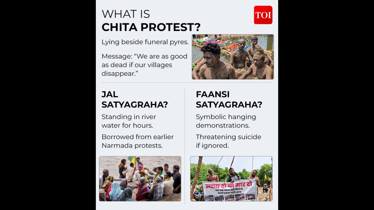 From_Chita_Andolan_to_Jal_Satyagrahas_Why_the_KenBetwa_project_has_upset_MP_tribals_1790844485054