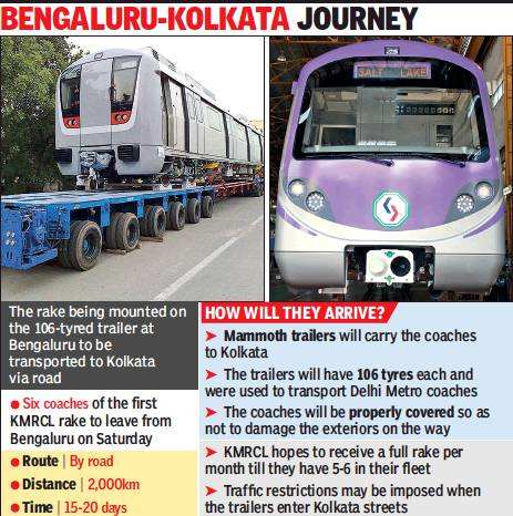 First East-West Metro rake to start for city today | Kolkata News ...