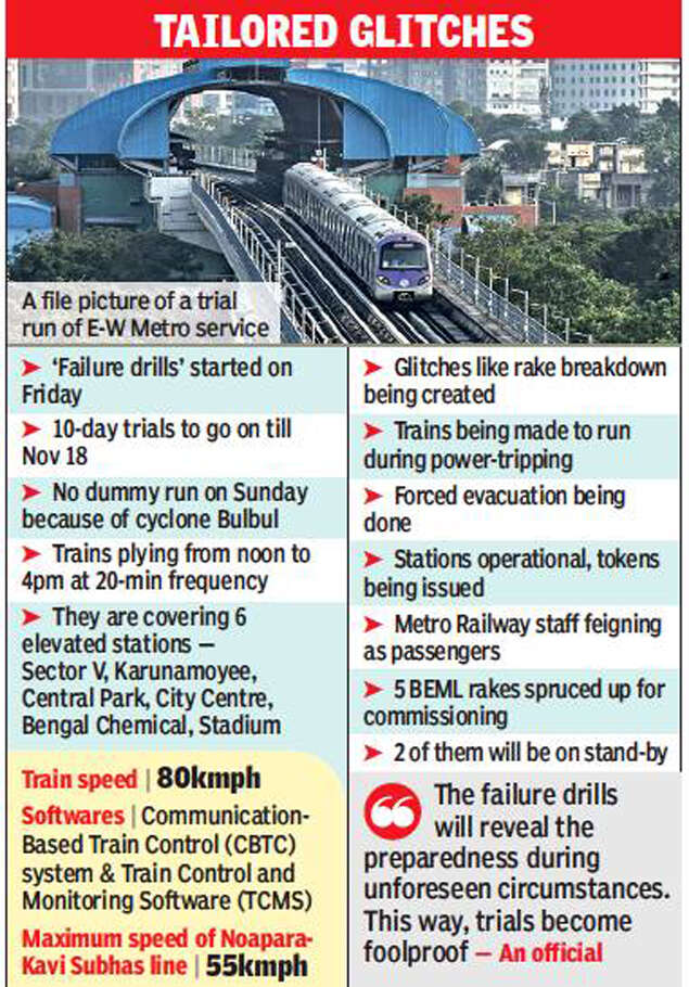 Now, 10-day East-West Metro trial focus on failure drills | Kolkata ...