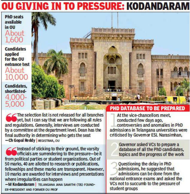 Osmania university phd thesis