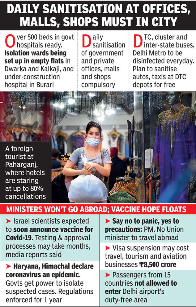 Coronavirus In Delhi Delhi Shuts Down Schools Colleges And Cinema Halls Delhi News Times Of India