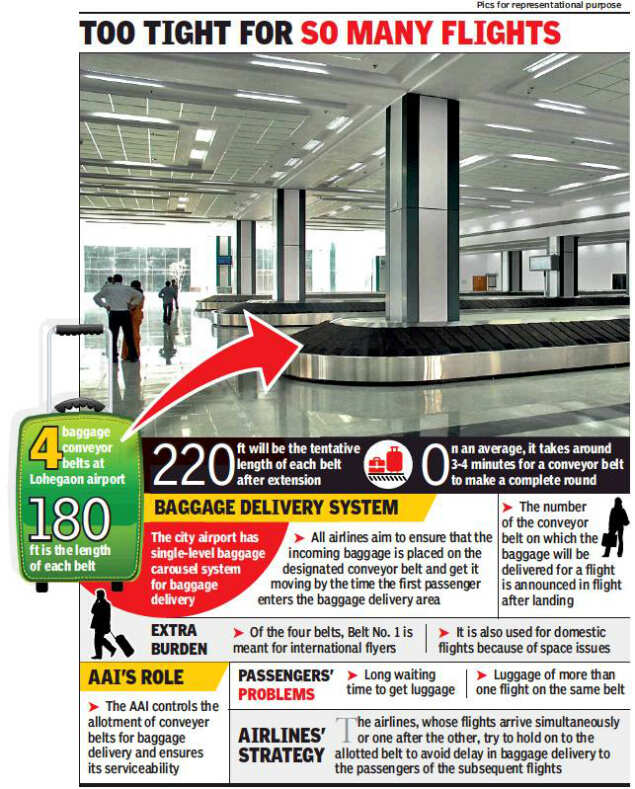 Pune Length of four luggage conveyor belts in airport to increase