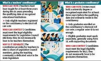 MLC polls pic.jpg