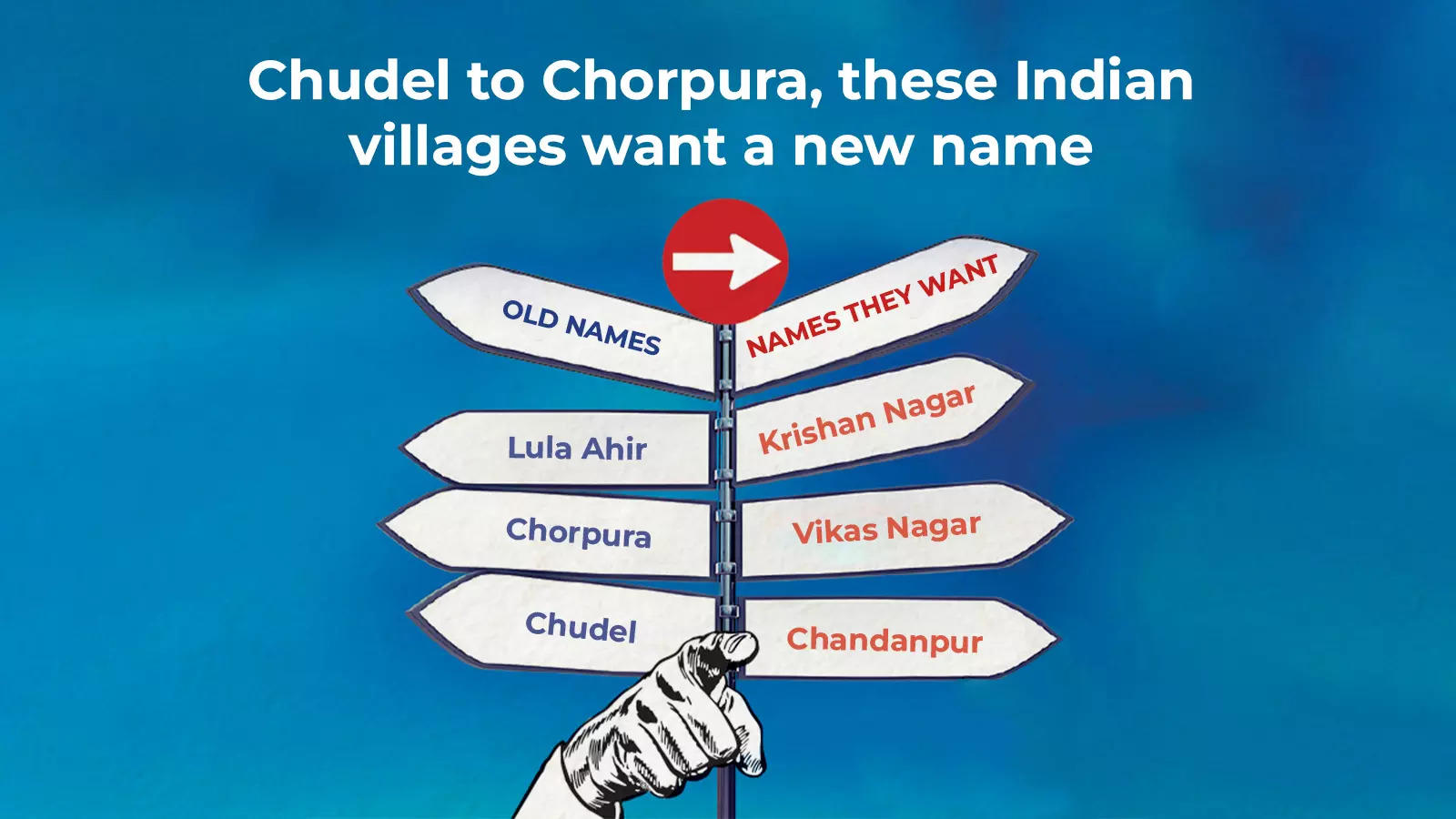 Chorpura, Chudel... India's most 'unwanted' village names | India News -  Times of India