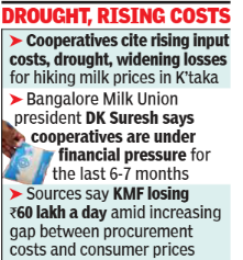 Drought, rising costs
