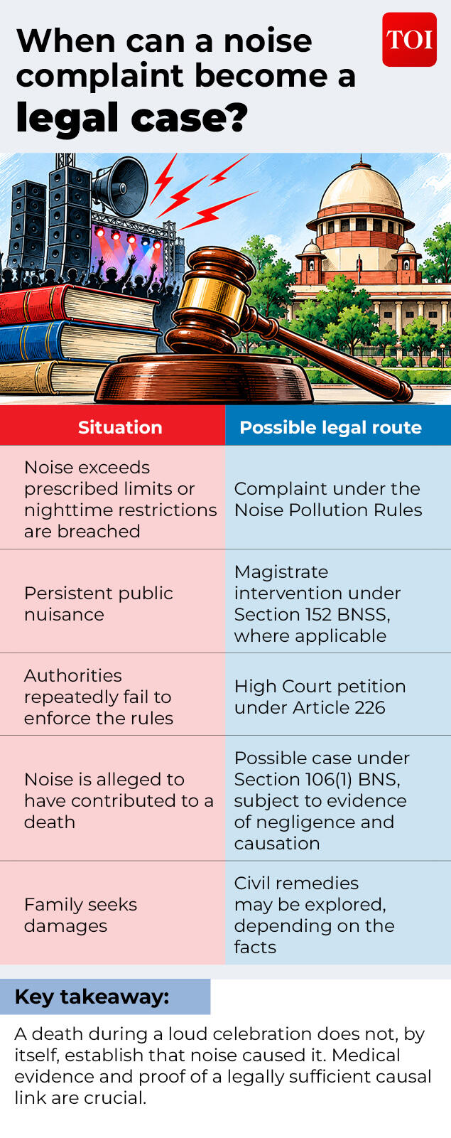 Medical evidence and proof of a legally sufficient causal link are crucial.