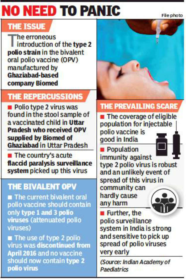 Polio Vaccine Experts Dispel Social Media Buzz Say Polio Vaccine Safe Pune News Times Of India