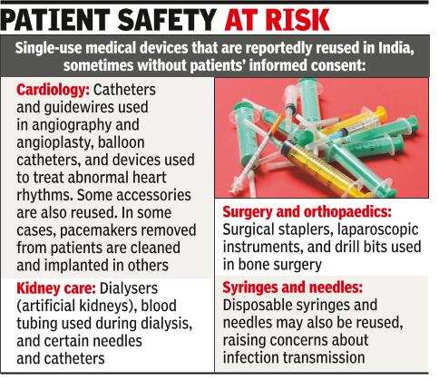Centre bans reuse of single-use medical devices across hosps
