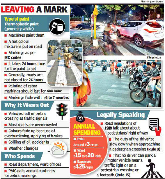 Zebra Fastfading paint on zebra crossings tricks pedestrians and