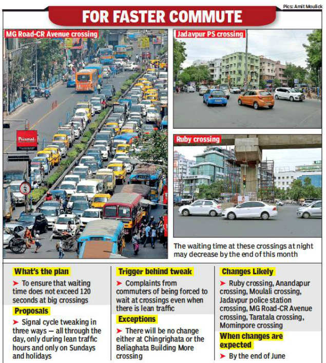 Kolkata Cops Propose Tweak In Traffic Signal Cycle
