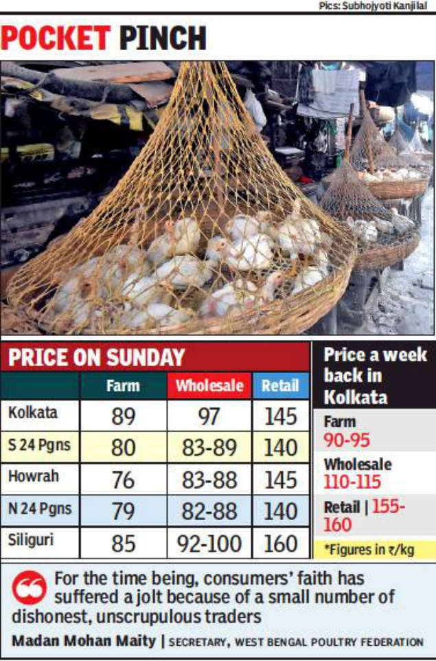 Kolkata: Chicken price stable after five-day fall | Kolkata News