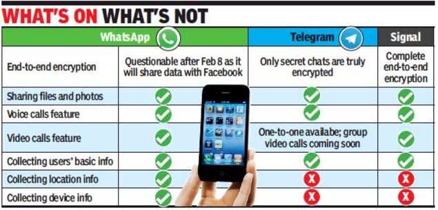 whatsapp news policy