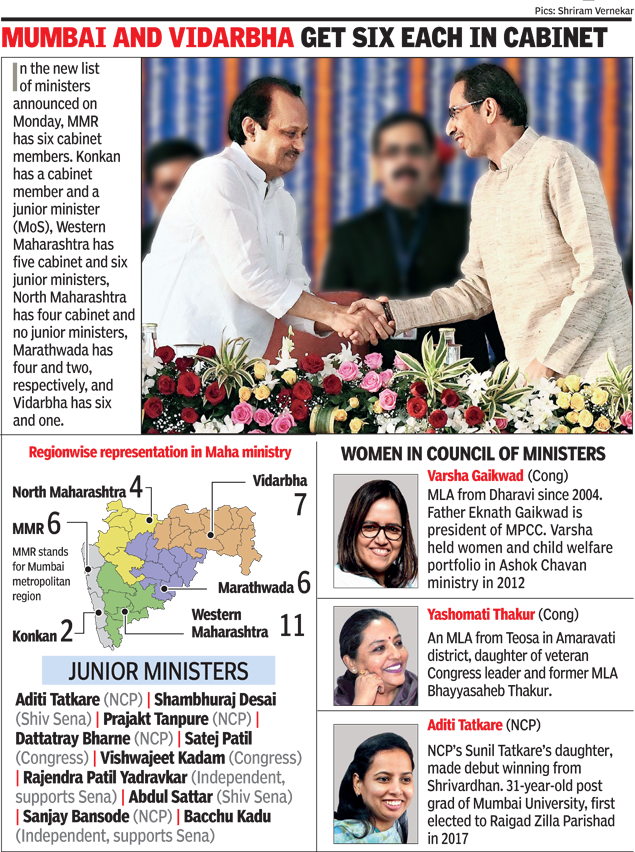 Uddhav Thackeray Inducts Son Aaditya Into Cabinet Ajit Pawar Back